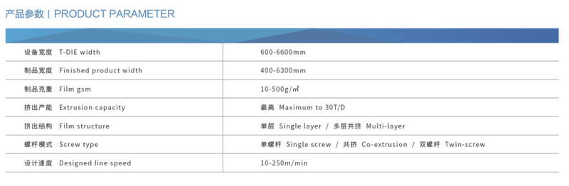 ZLX-HS系列高性能流延膜生產(chǎn)線1.jpg ZLX-HS系列高性能流延膜生產(chǎn)線1.jpg